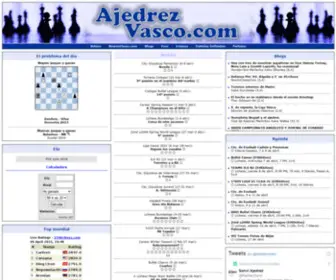 Ajedrezvasco.com(Ajedrez Vasco) Screenshot