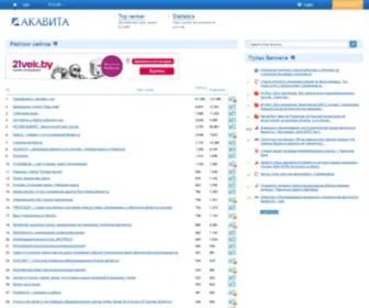 Akavita.com(Akavita) Screenshot