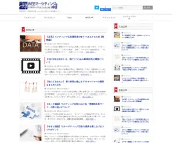 Akicomp.com(WEBマーケティングの神様) Screenshot