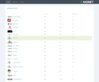 Akonet.info(ISP) Screenshot