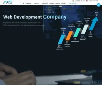 AKS-India.com(Web Design Company Delhi) Screenshot