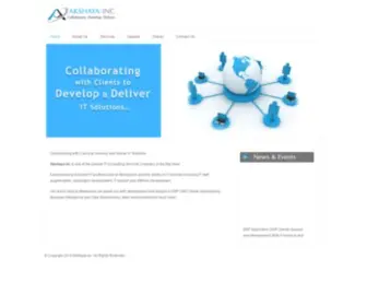 Akshaya-INC.com(Collaborate) Screenshot