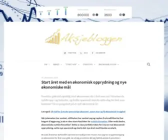 Aksjebloggen.com(Invester Idag) Screenshot