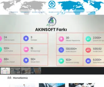 AktifVizyon.com(AKINSOFT) Screenshot