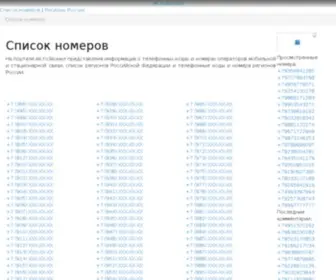Aktozvonil.ru(Домен) Screenshot