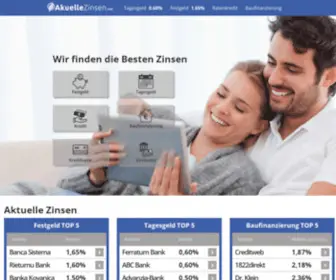 Aktuellezinsen.net(Aktuelle Zinsen auf Geldanlagen und Kredite) Screenshot