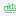 Aktuelpdr.net Favicon