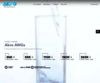 Akvosphere.com(Akvo) Screenshot