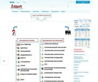 Akyl.kz(Интеллектуальный портал) Screenshot