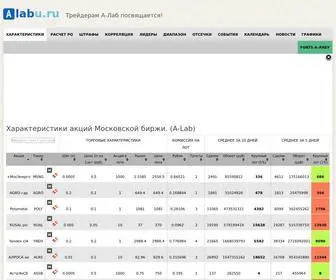 Alabu.ru(Инструменты для скальперов компании А) Screenshot