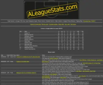 Aleaguestats.com(ALeague Stats) Screenshot