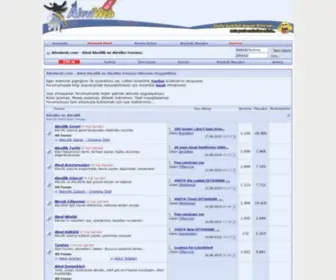 Aleviweb.com(Alevi Forum) Screenshot