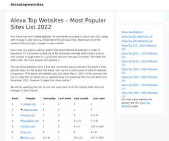 Alexatopwebsites.com(Most Popular Sites List 2022) Screenshot