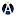 Alexicool.com Favicon