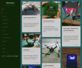 Alfadex.com(All about electronics) Screenshot