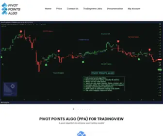 Algo.win(Winning Pivot Points Algo For Tradingview) Screenshot