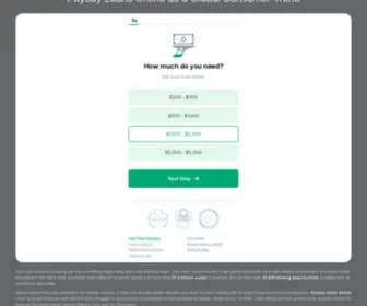 Alhurra-Jordan.com(Payday Loans Online) Screenshot