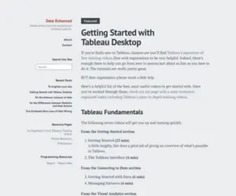 Alittlecode.com(Website of David Cochran) Screenshot