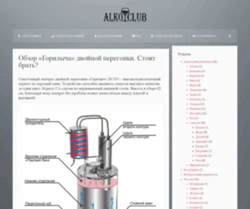 Alko-Club.com(Alko Club) Screenshot