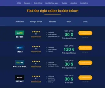 ALL-Bookmakers.com(ALL Bookmakers) Screenshot