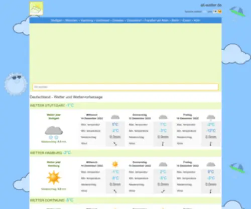 ALL-Wetter.de(ALL Wetter) Screenshot