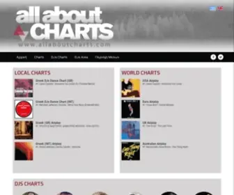 Allaboutcharts.com(All About Charts) Screenshot