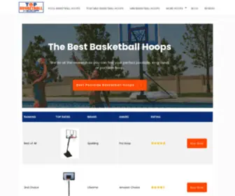 Allbasketballhoop.com(allbasketballhoop) Screenshot