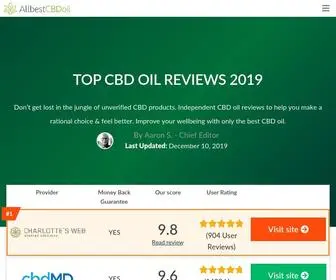 Allbestcbdoil.com(Cbd oil reviews) Screenshot