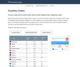 Allcountrycodes.org(All Country Codes) Screenshot