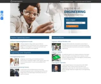 Allengineeringschools.com(All Engineering Schools) Screenshot