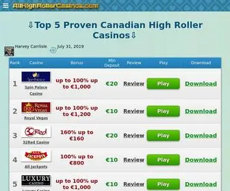 Allhighrollercasinos.com Screenshot