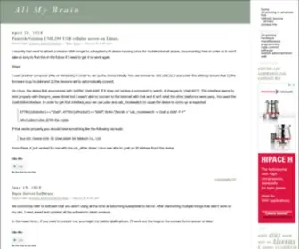 Allmybrain.com(AllMyBrain) Screenshot