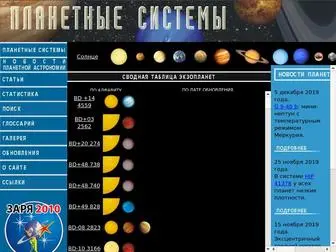 Allplanets.ru(планетные) Screenshot