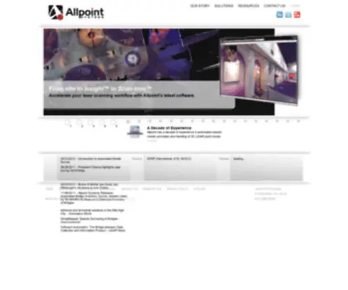 Allpointsystems.com(ALLPOINT SYSTEMS) Screenshot