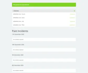 Allthefallen: Allthefallen.org - StatsCrop