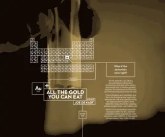 Allthegoldyoucaneat.com(All The Gold You Can Eat) Screenshot