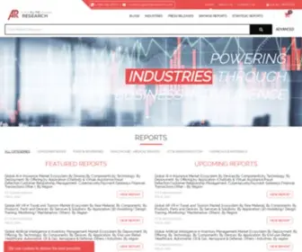 Alltheresearch.com(Global Market Research Reports) Screenshot