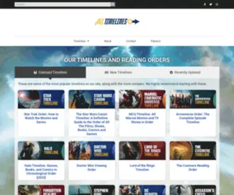 Alltimelines.com(MythBank) Screenshot