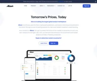 Alluva.com(Giving you tomorrow's prices) Screenshot