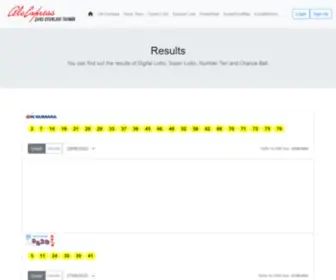 Aloexpress.org(Find your Luckiest numbers) Screenshot