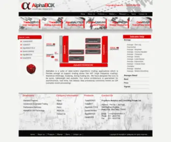 Alphabox.in(Algorithmic Trading Suite) Screenshot