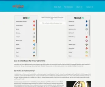 Alphachanger.com(Buy-Sell Bitcoin for PayPal Online Instantly) Screenshot