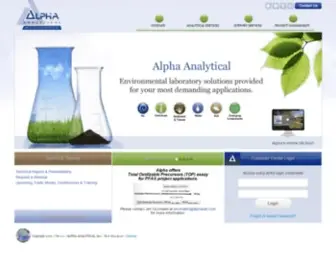 Alphalab.com(Environmental Testing Laboratory) Screenshot