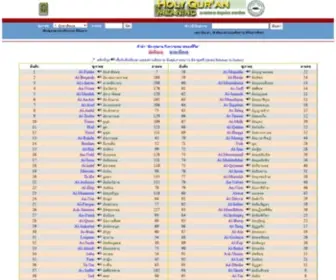 Alquran-Thai.com(Quran) Screenshot