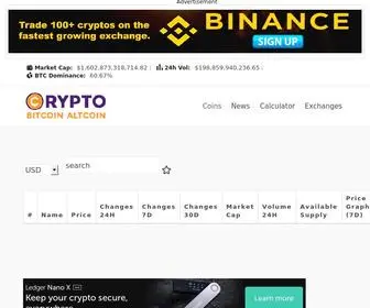 Altcoinbitcoin.net(Altcoin Bitcoin) Screenshot