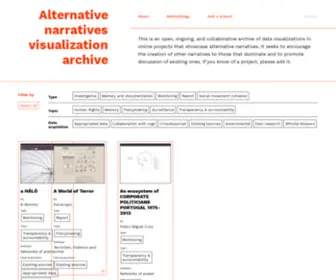 Alternative-Narratives-Vis-Archive.com(Alternative narratives visualization archive) Screenshot