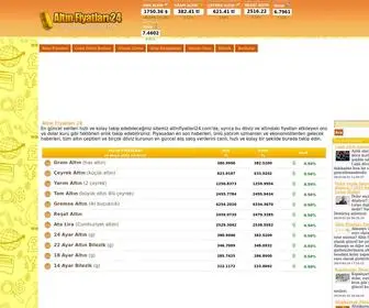 Altinfiyatlari24.com(Altın Fiyatları) Screenshot