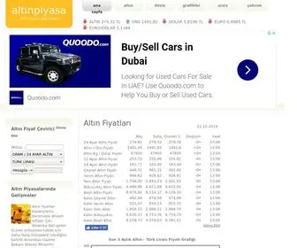 Altinpiyasa.com(Altın Fiyatları) Screenshot