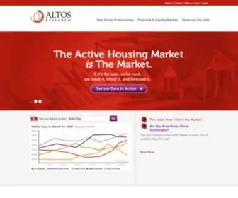Altosresearch.com(Win Business with Market Data) Screenshot