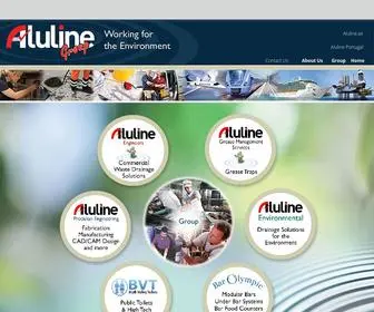 Alulinegroup.com(We are proud that aluline has an excellent repeat business rate. aluline) Screenshot